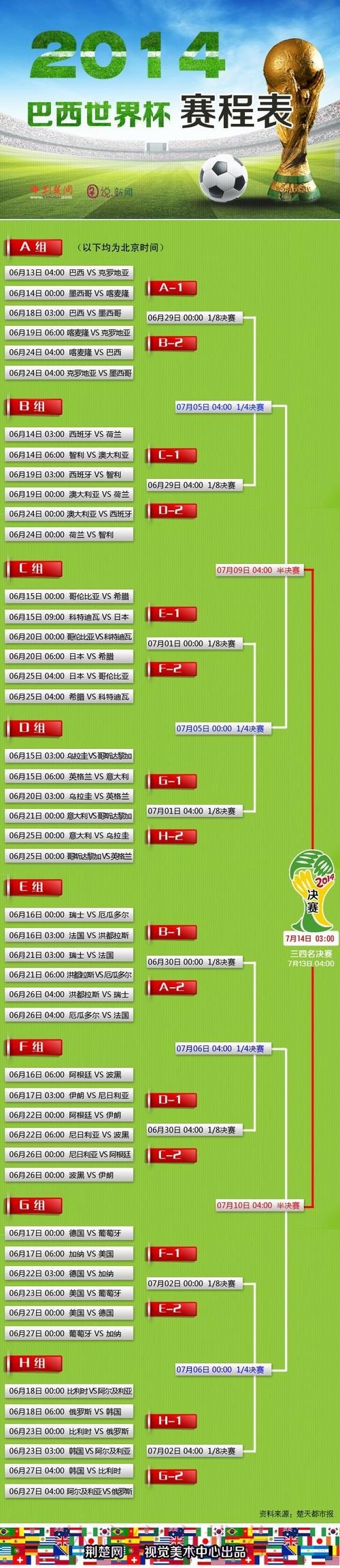 世界杯滚球实时入口地址分享与推荐
