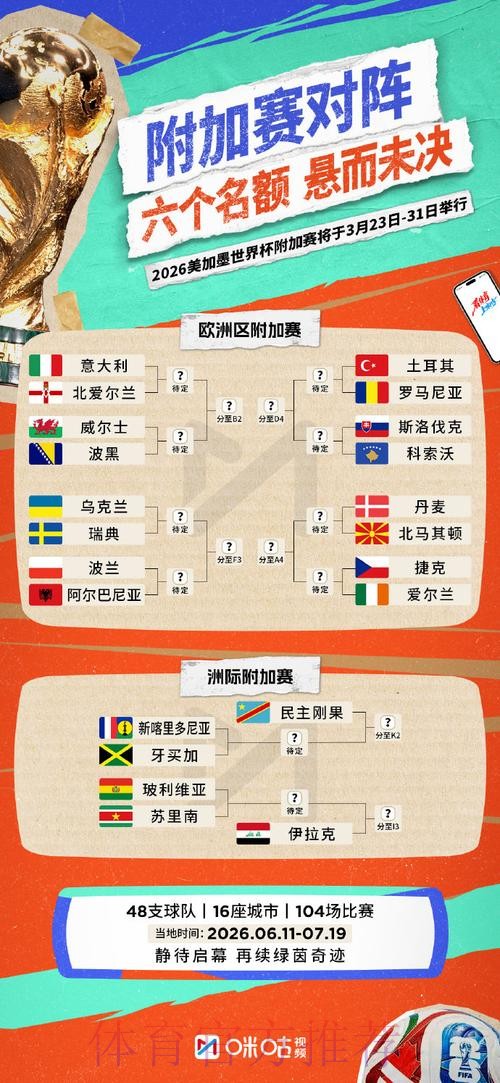 世界杯滚球实时入口地址分享与推荐