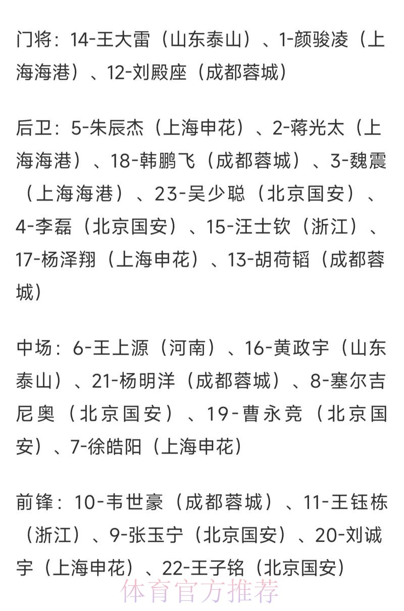 世界杯外围投注：最新赛事赔率分析与策略